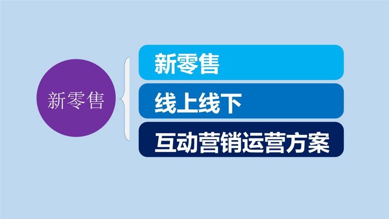 网店托管:选择优质服务的七大攻略