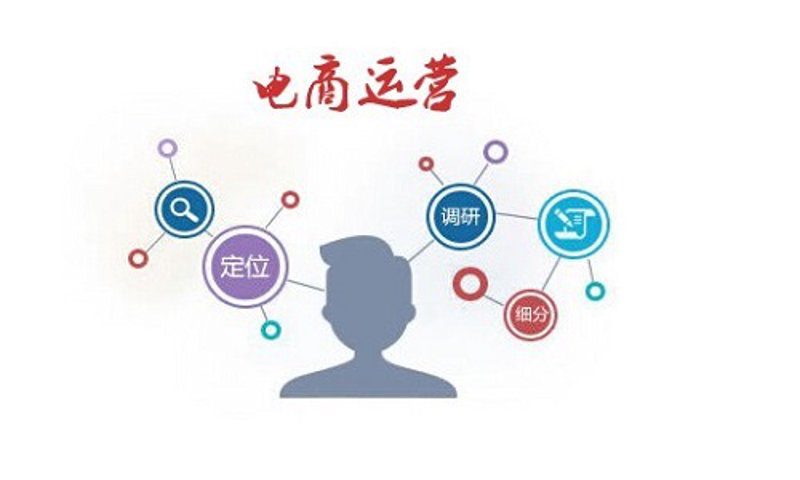 网店托管：轻松打造线上生意的新引擎